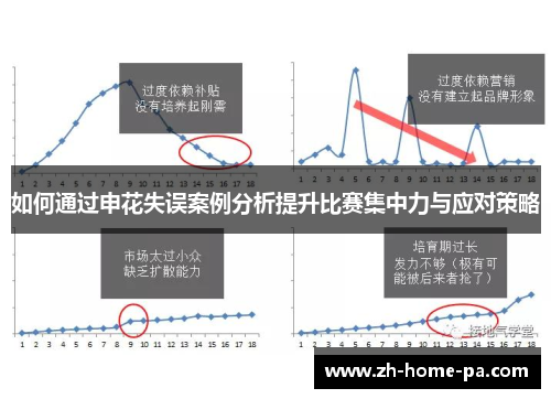 如何通过申花失误案例分析提升比赛集中力与应对策略 如何通过申花失误案例分析提升比赛集中力与应对策略