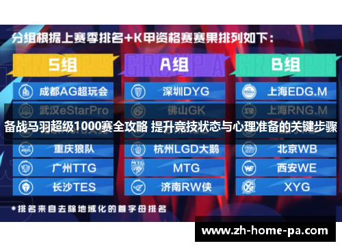 备战马羽超级1000赛全攻略 提升竞技状态与心理准备的关键步骤 备战马羽超级1000赛全攻略 提升竞技状态与心理准备的关键步骤