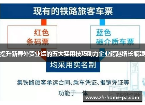 提升新春外贸业绩的五大实用技巧助力企业跨越增长瓶颈 提升新春外贸业绩的五大实用技巧助力企业跨越增长瓶颈