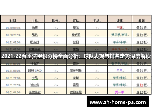 2021-22赛季法甲积分榜全面分析:球队表现与排名走势深度解读 2021-22赛季法甲积分榜全面分析:球队表现与排名走势深度解读