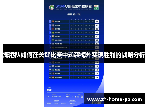 海港队如何在关键比赛中逆袭梅州实现胜利的战略分析 海港队如何在关键比赛中逆袭梅州实现胜利的战略分析