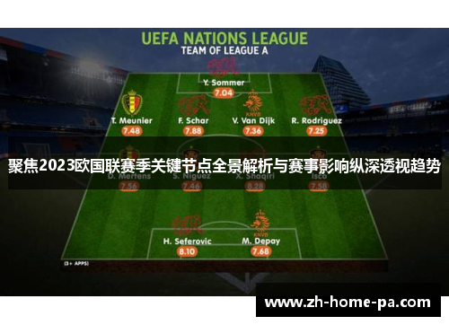 聚焦2023欧国联赛季关键节点全景解析与赛事影响纵深透视趋势