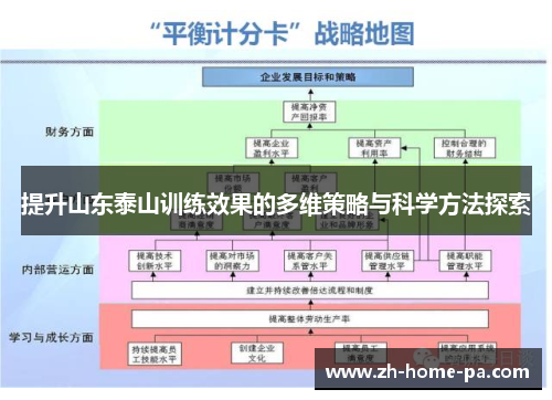 提升山东泰山训练效果的多维策略与科学方法探索