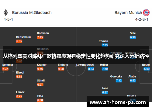 从格列兹曼对阵拜仁欧协联表现看稳定性变化趋势研究深入分析路径 从格列兹曼对阵拜仁欧协联表现看稳定性变化趋势研究深入分析路径