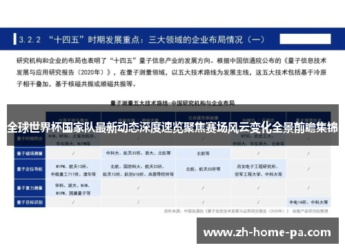全球世界杯国家队最新动态深度速览聚焦赛场风云变化全景前瞻集锦 全球世界杯国家队最新动态深度速览聚焦赛场风云变化全景前瞻集锦