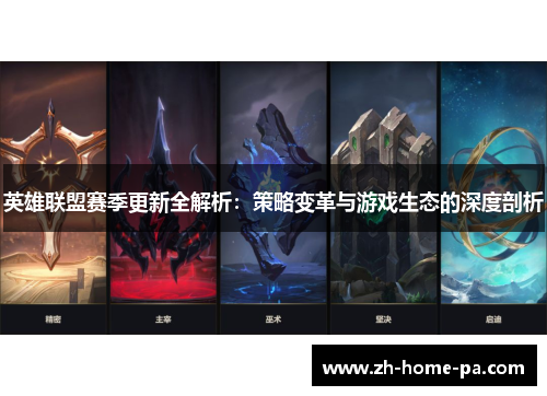 英雄联盟赛季更新全解析：策略变革与游戏生态的深度剖析
