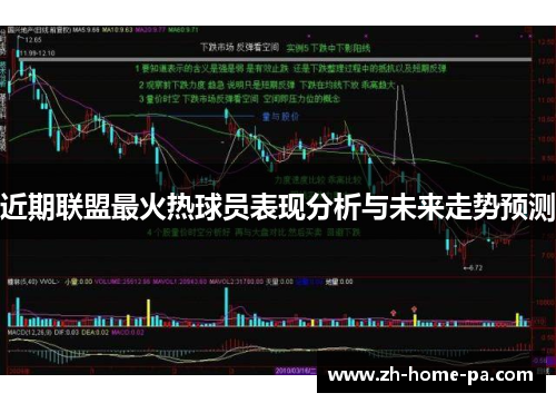 近期联盟最火热球员表现分析与未来走势预测 近期联盟最火热球员表现分析与未来走势预测